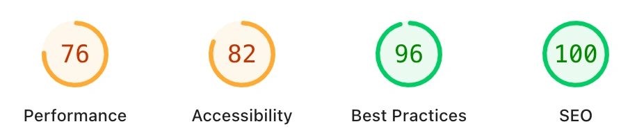 Low Google presence with few reviews